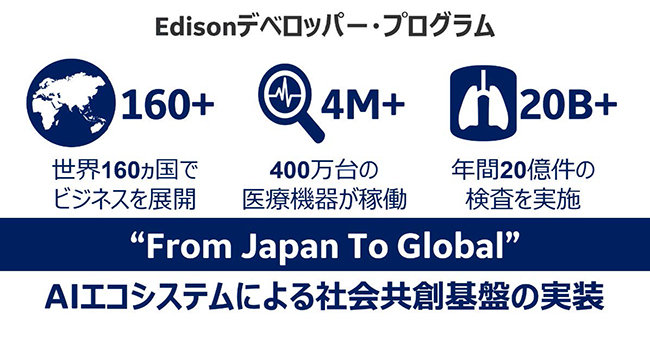 GEヘルスケア、Amazon Web Servicesと連携し、 日本におけるプレシジョン・ヘルスを更に促進 Edisonデベロッパー・プログラムを通じて医療課題への対応を支援